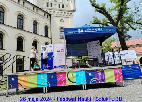 Największe osiągnięcia ZSME