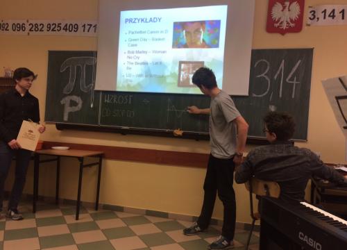 Dzień liczby PI 2019