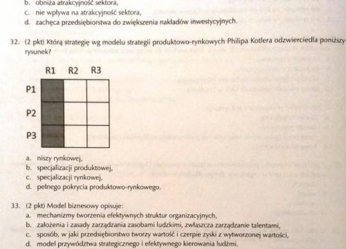 Eliminacje szkolne do Olimpiady Przedsiębiorczości