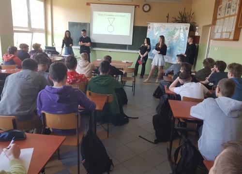 Projekt Burza w mózgu