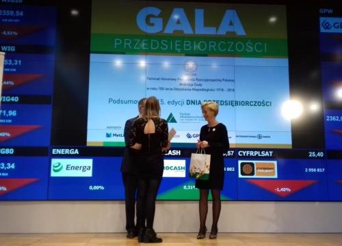 Gala Przedsiębiorczości 2019