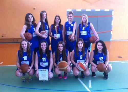 Liceum o profilu sportowym - biol-chem III