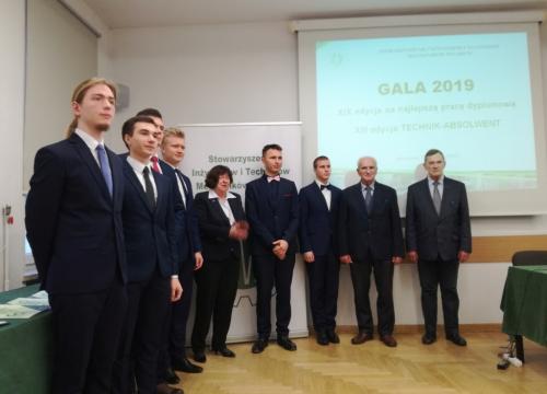 Technik absolwent 2019