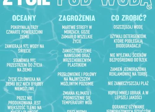 Konkurs w ramach XI Nocy Biologów